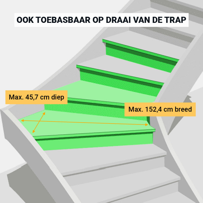 Traptreden set PVC Hammam