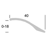 Overgangsprofiel zelfklevend 0-18 mm alu RVS, 270cm lang