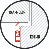 Tochtprofiel opbouw alu + zwart rubber 20mm 2,3m¹