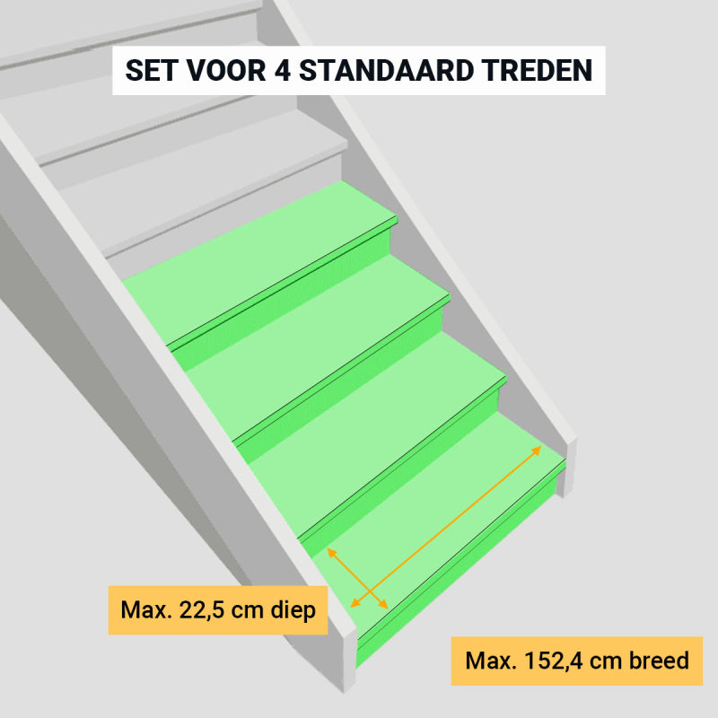 Traptreden set PVC Spekkoek Ultra mat